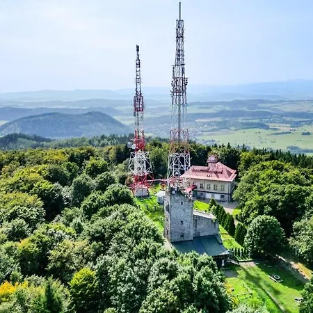 Appartamento Blisko Szlaku *